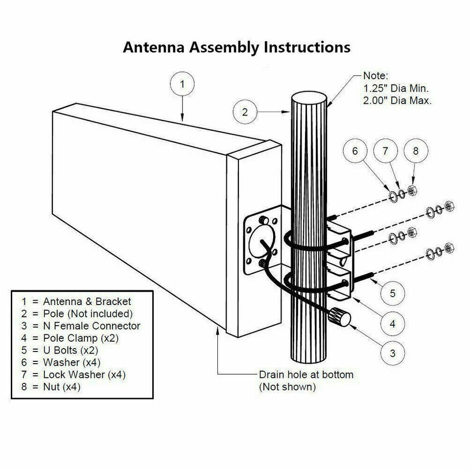 Outdoor Cellular Yagi Antenna N Female 4G LTE 698 2700MHz 3G 4G Directional